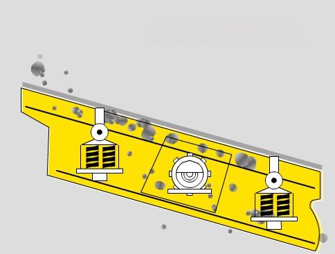 圓振動篩工作示意圖